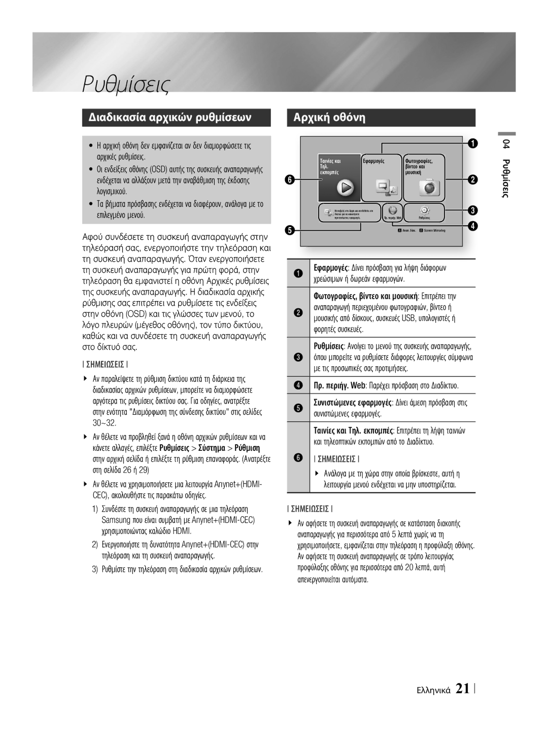 Samsung BD-F7500/XE, BD-F7500/EN manual Διαδικασία αρχικών ρυθμίσεων, 04 Ρυθμίσεις Ελληνικά, Φορητές συσκευές 