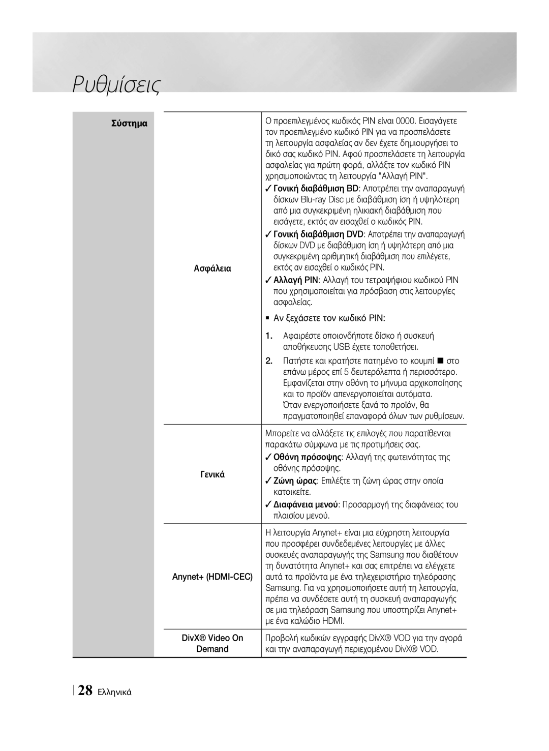 Samsung BD-F7500/EN manual Χρησιμοποιώντας τη λειτουργία Αλλαγή PIN, Εισάγετε, εκτός αν εισαχθεί ο κωδικός ΡΙΝ, Ασφαλείας 