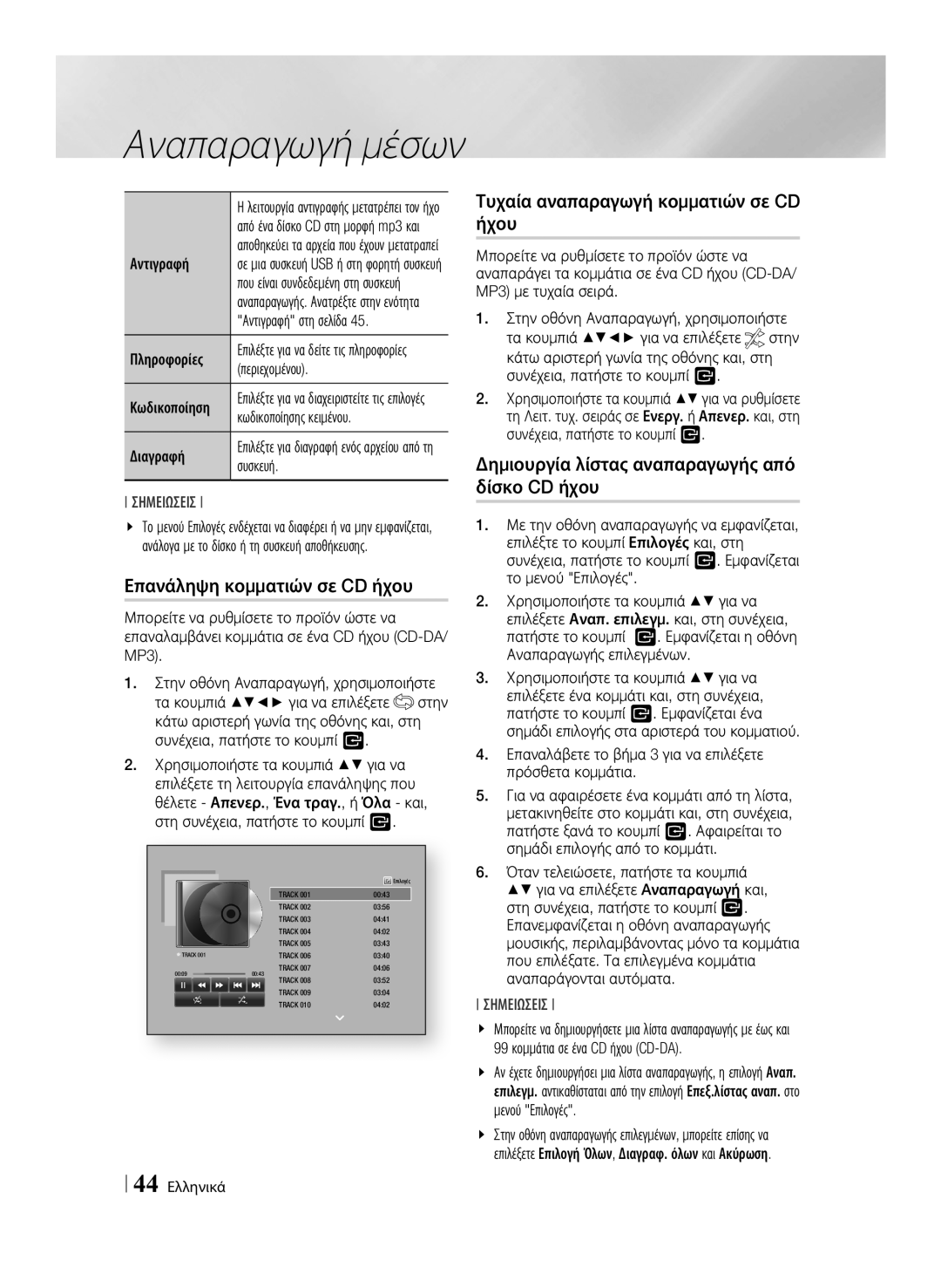 Samsung BD-F7500/EN, BD-F7500/XE manual Επανάληψη κομματιών σε CD ήχου, Τυχαία αναπαραγωγή κομματιών σε CD ήχου 