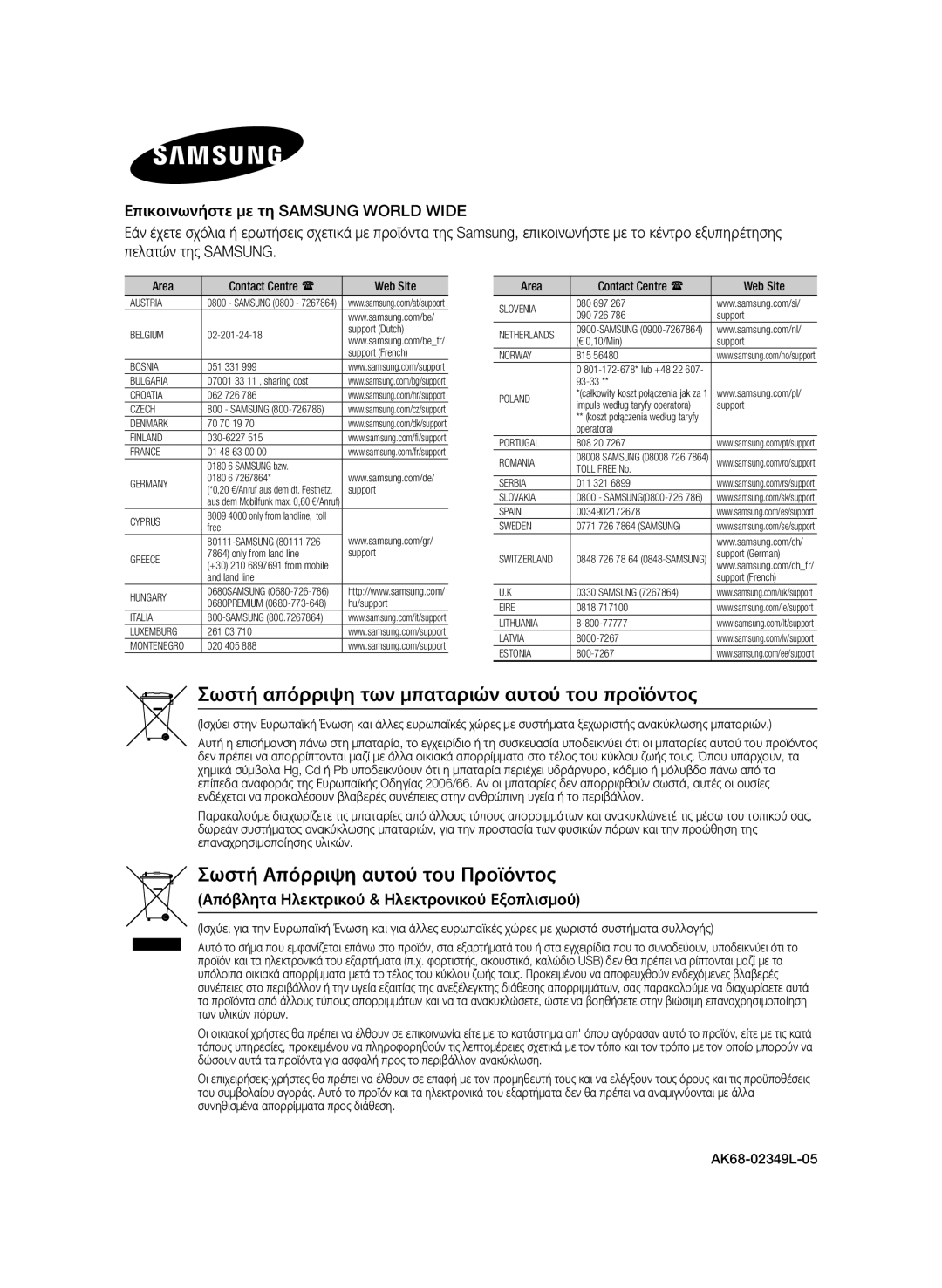 Samsung BD-F7500/XE, BD-F7500/EN manual Σωστή απόρριψη των μπαταριών αυτού του προϊόντος, Area, Web Site 