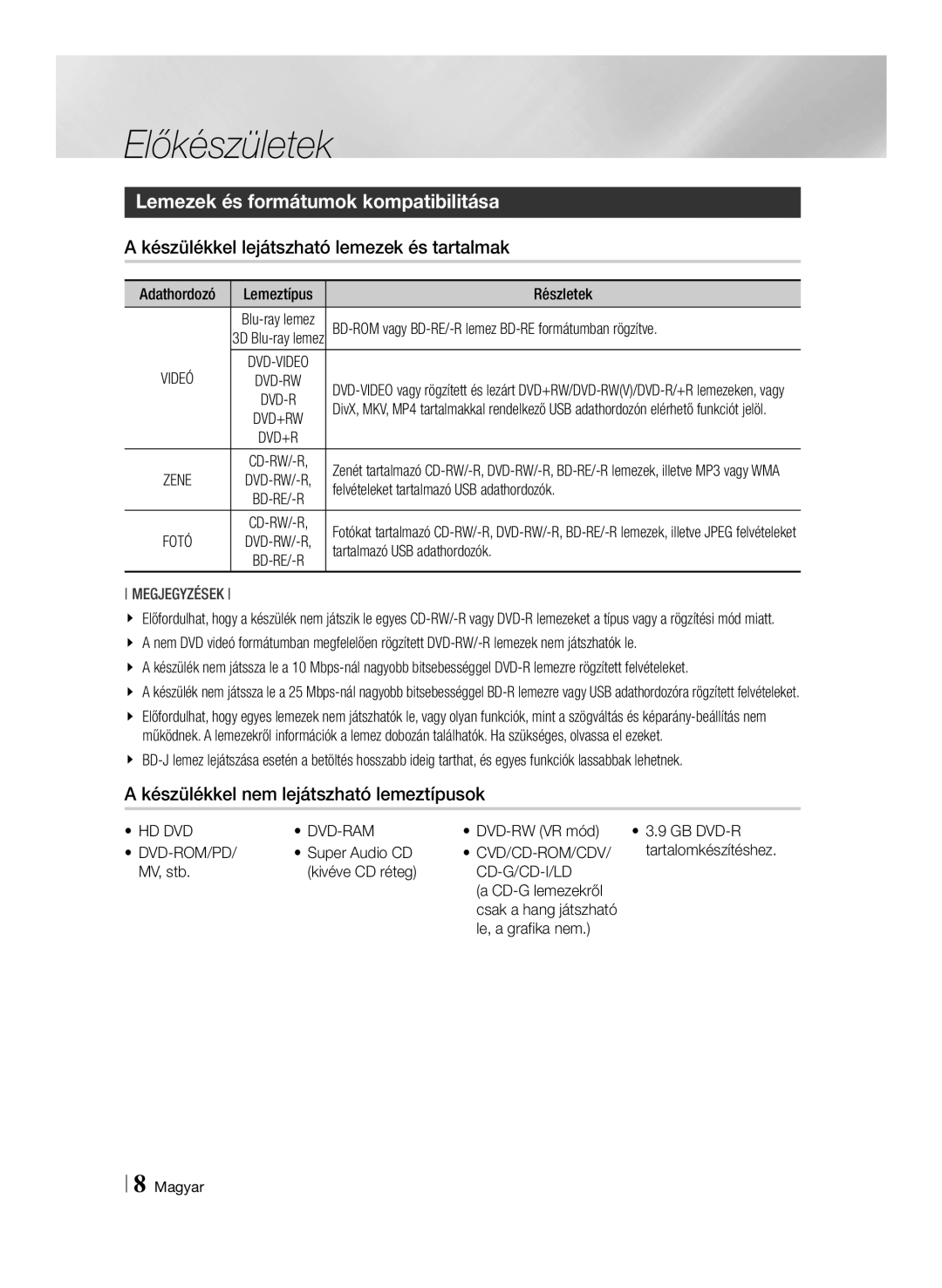 Samsung BD-F7500/XE Előkészületek, Lemezek és formátumok kompatibilitása, Készülékkel lejátszható lemezek és tartalmak 