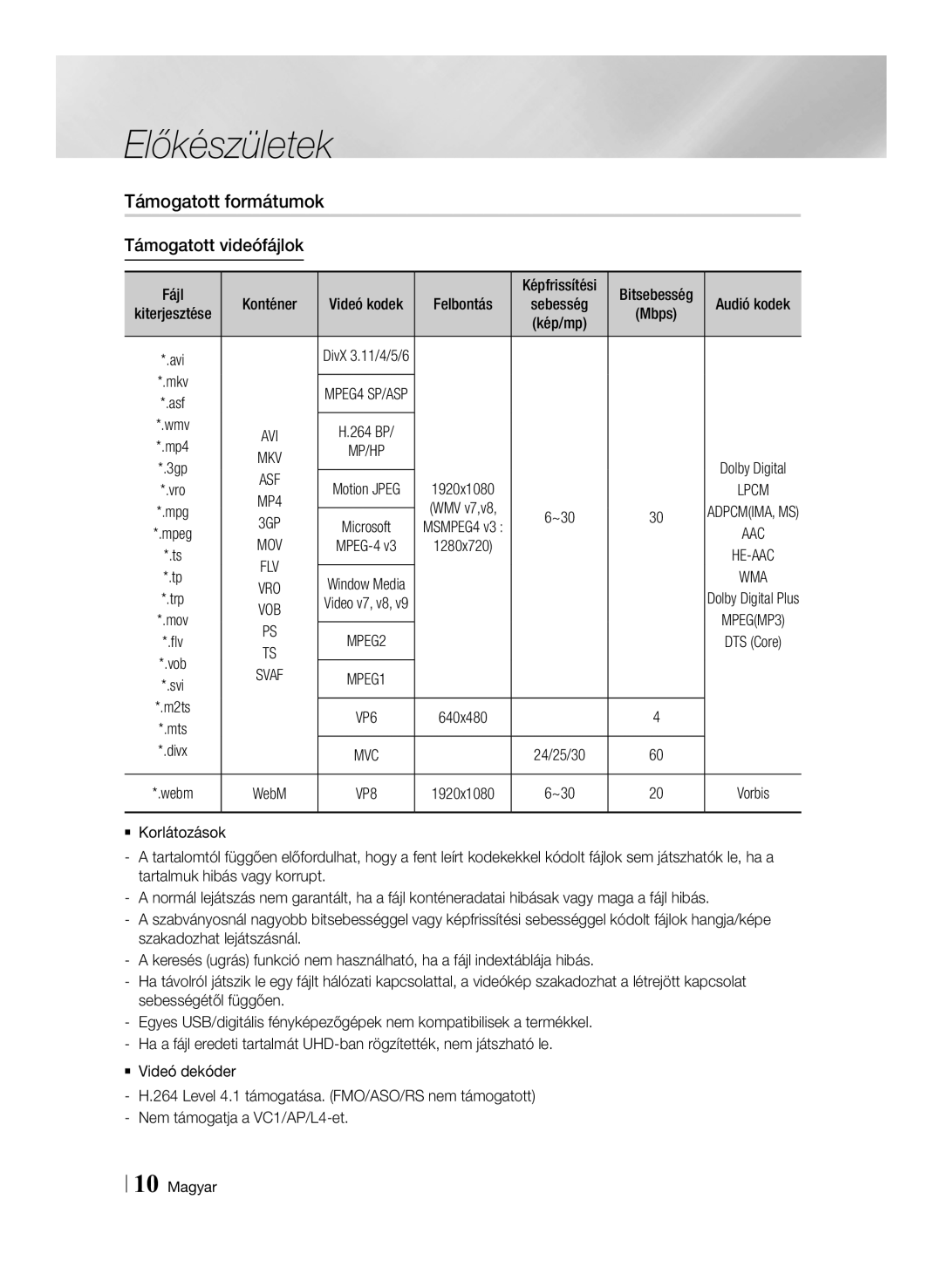 Samsung BD-F7500/XE manual Támogatott formátumok, Támogatott videófájlok, Konténer, Audió kodek, Kiterjesztése Mbps Kép/mp 