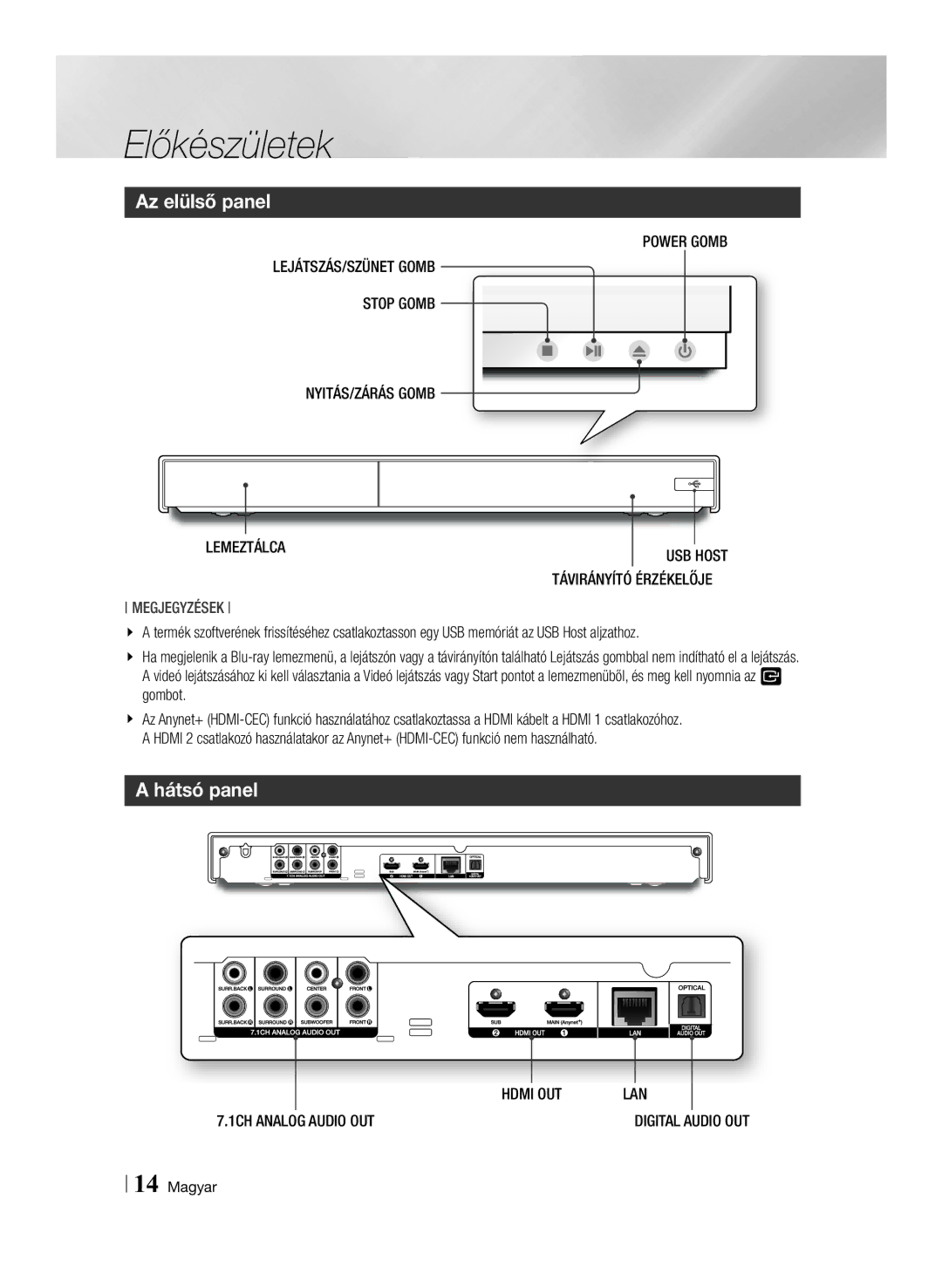 Samsung BD-F7500/XE, BD-F7500/EN manual Az elülső panel, Hátsó panel 