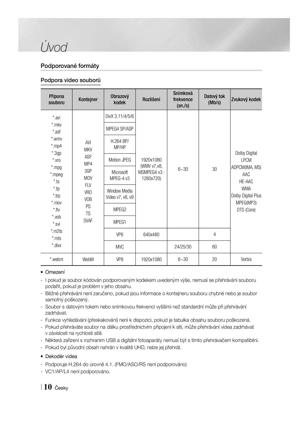 Samsung BD-F7500/EN manual Podporované formáty, Podpora video souborů, 3GP, Wma, Svaf 