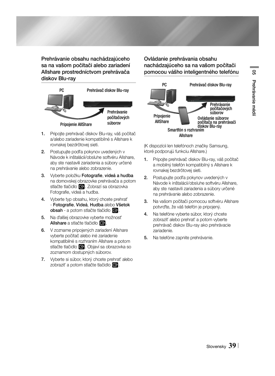 Samsung BD-F7500/EN manual Pripojenie AllShare, Súborov, Prehrávani e, Diskov Blu-ray, Smartfón s rozhraním Allshare 