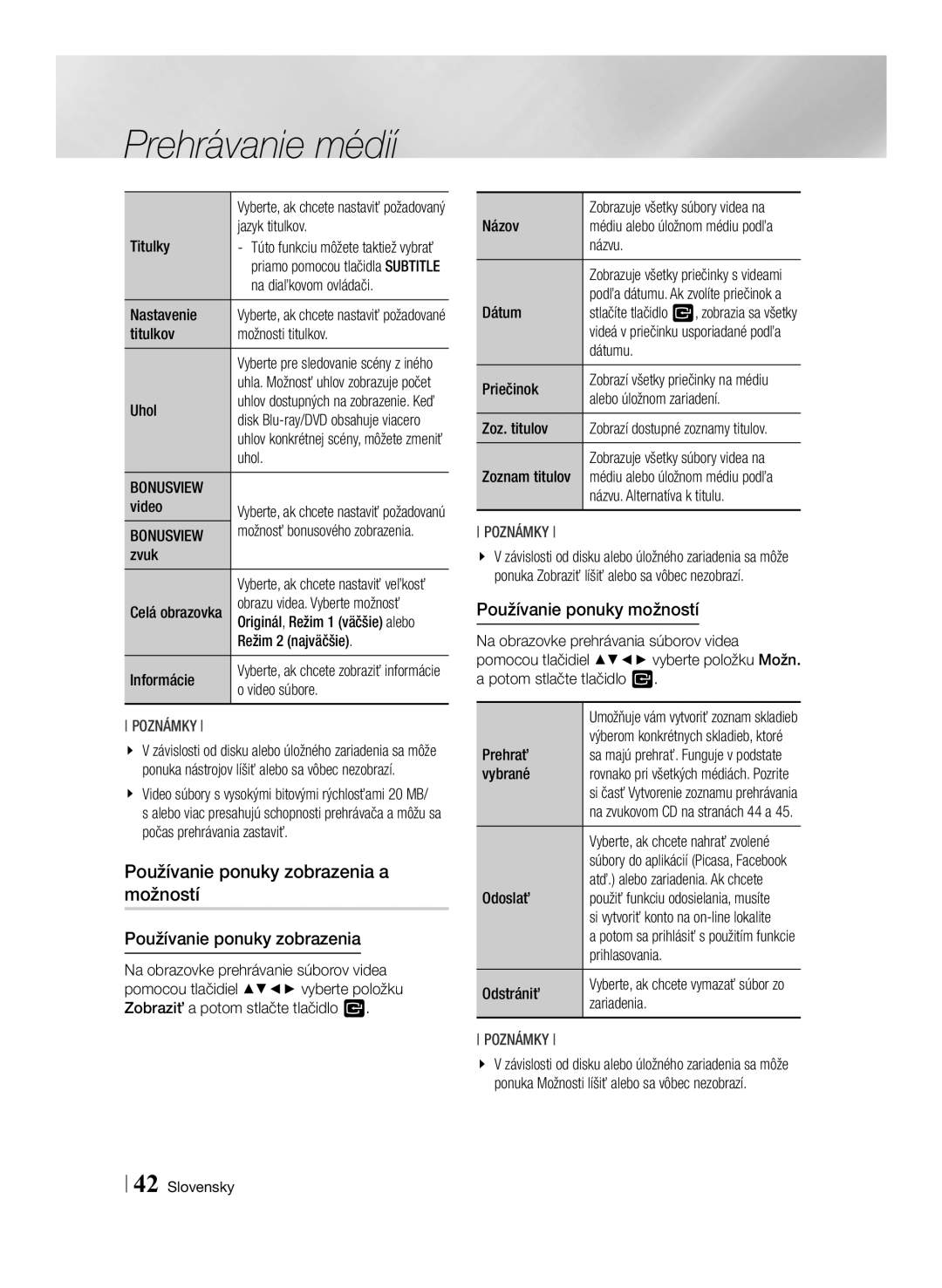 Samsung BD-F7500/EN manual Používanie ponuky zobrazenia a možností, Používanie ponuky možností 