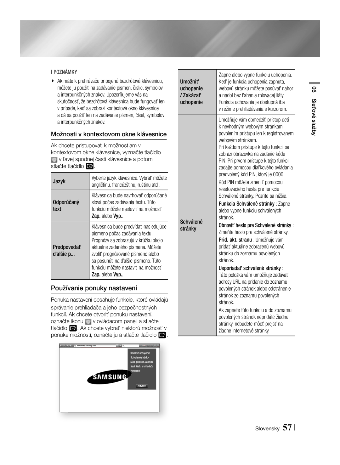 Samsung BD-F7500/EN manual Používanie ponuky nastavení, Možnosti v kontextovom okne klávesnice 