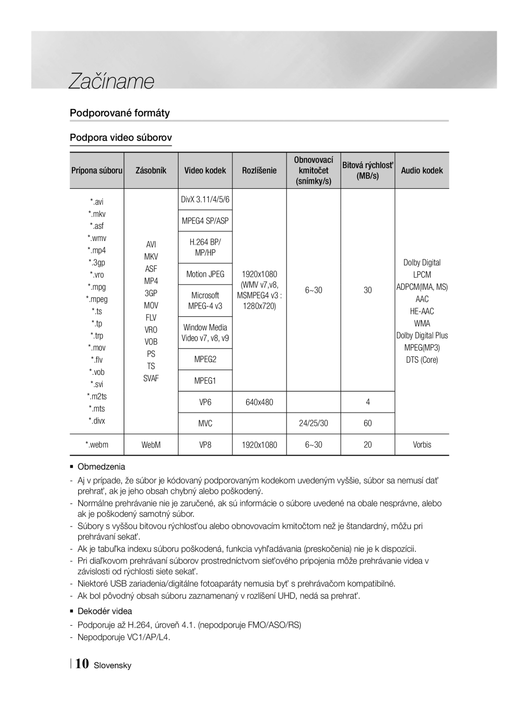 Samsung BD-F7500/EN manual Podpora video súborov, Bitová rýchlosť Audio kodek Kmitočet 