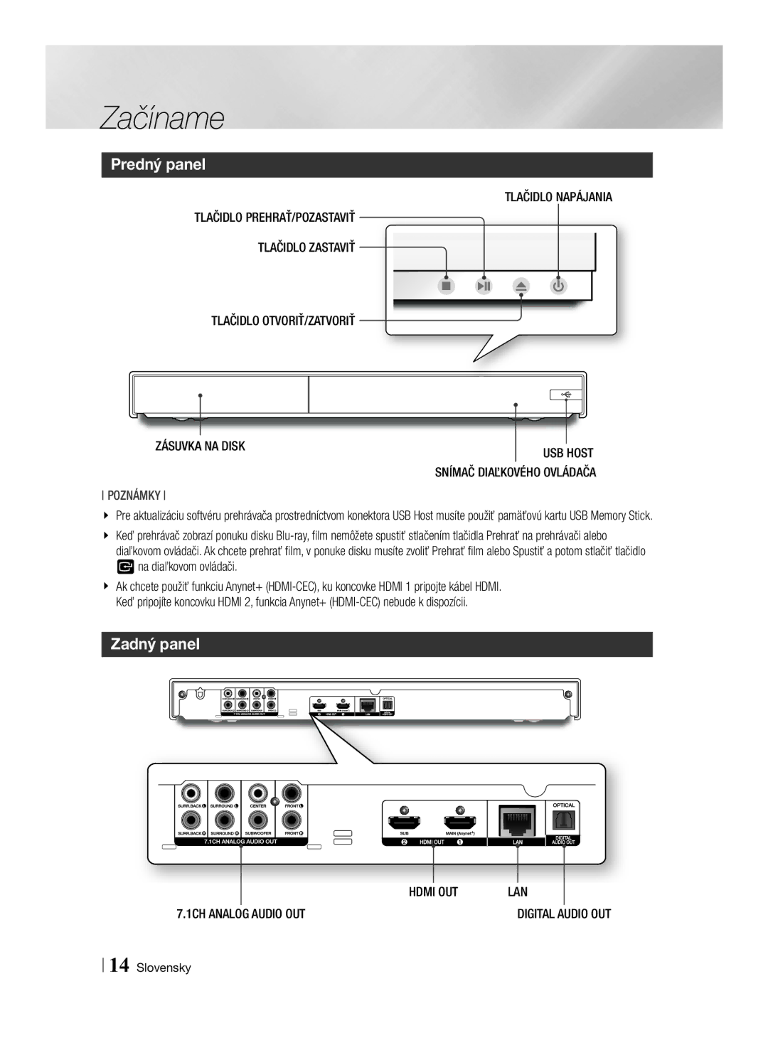 Samsung BD-F7500/EN manual Predný panel, Zadný panel, Tlačidlo Napájania, Tlačidlo OTVORIŤ/ZATVORIŤ, NA Disk 