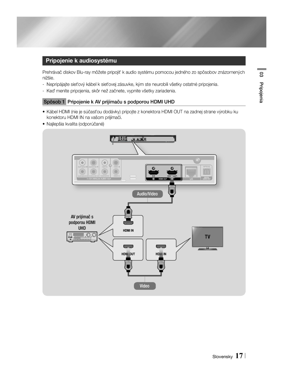 Samsung BD-F7500/EN manual Pripojenie k audiosystému, AV prijímač s Podporou Hdmi, Pripojenia Slovensky 