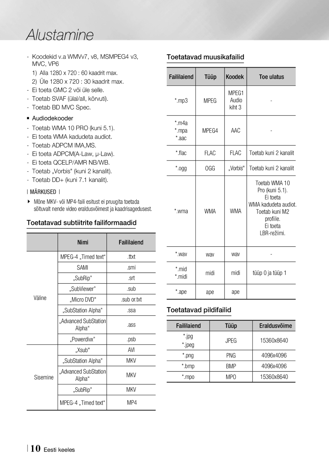 Samsung BD-F7500/EN manual Toetatavad subtiitrite failiformaadid, Toetatavad muusikafailid 