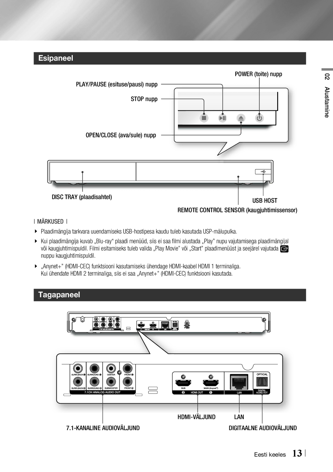 Samsung BD-F7500/EN manual Esipaneel, Tagapaneel, USB Host, Remote Control Sensor kaugjuhtimissensor 