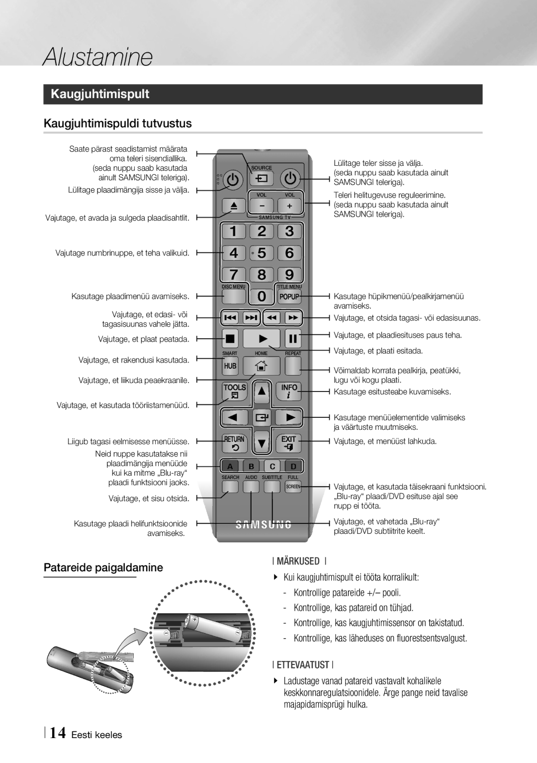 Samsung BD-F7500/EN manual Kaugjuhtimispult, Kaugjuhtimispuldi tutvustus, Patareide paigaldamine, Vol- + Vol+ 