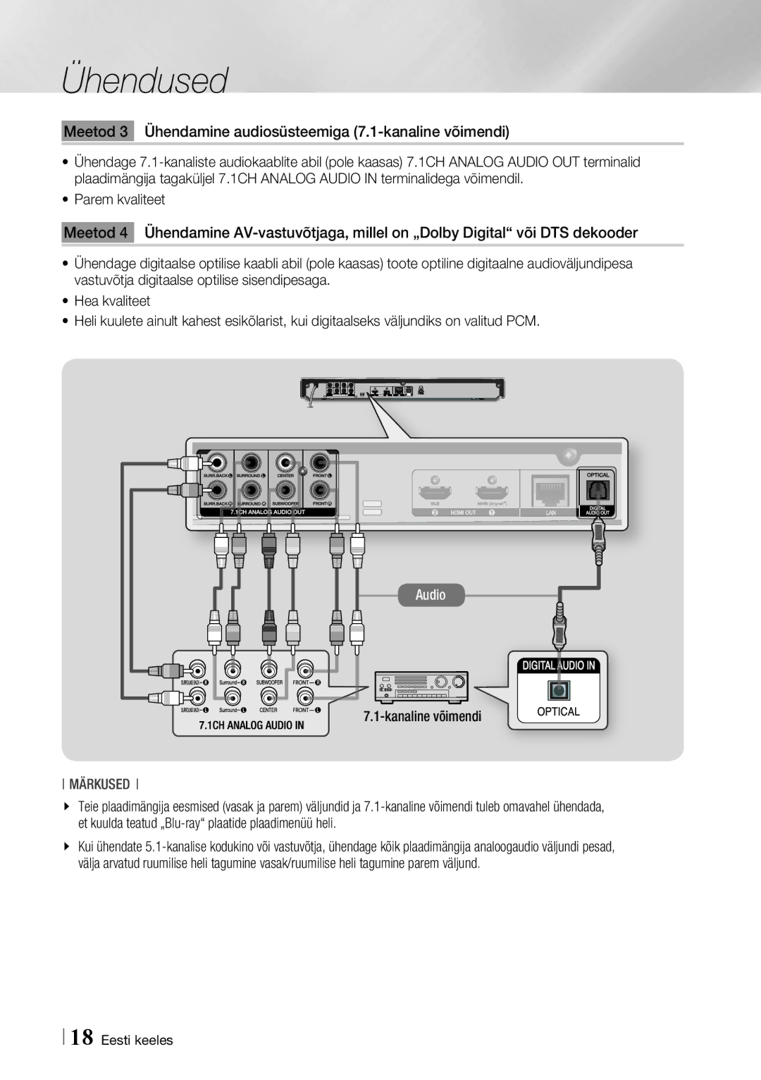 Samsung BD-F7500/EN manual Meetod 3 Ühendamine audiosüsteemiga 7.1-kanaline võimendi,  &C?GR?HāPCCP, Kanaline võimendi 