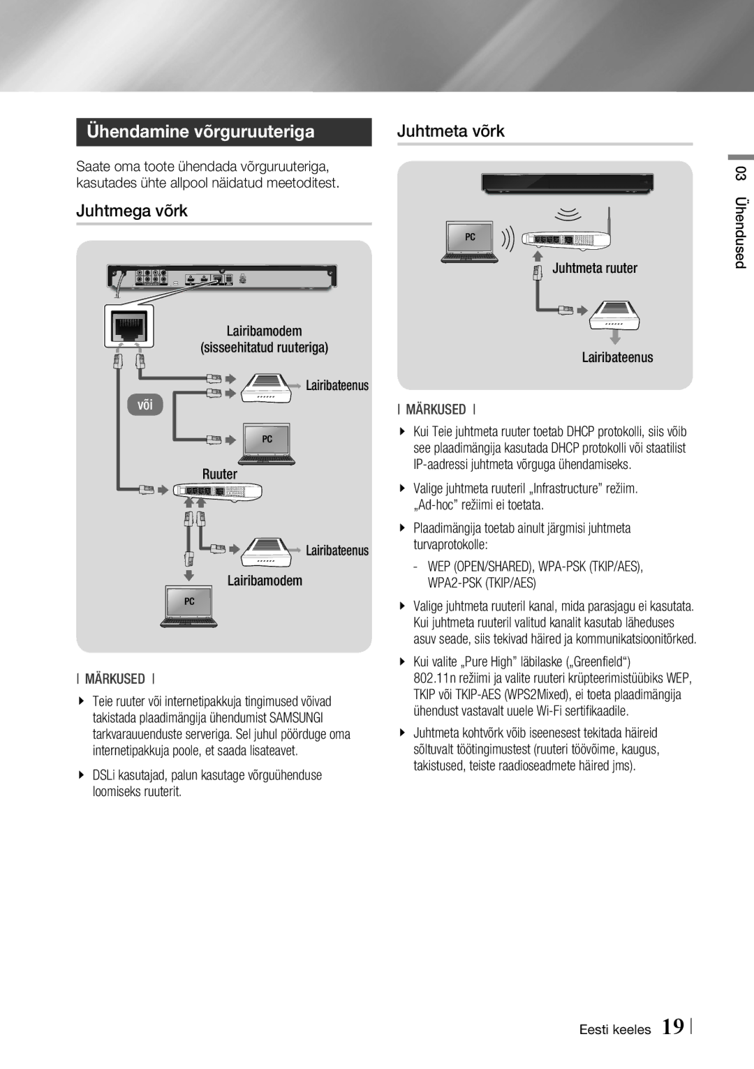 Samsung BD-F7500/EN manual Ühendamine võrguruuteriga Juhtmeta võrk, Juhtmega võrk, Ruuter Lairibateenus Lairibamodem 