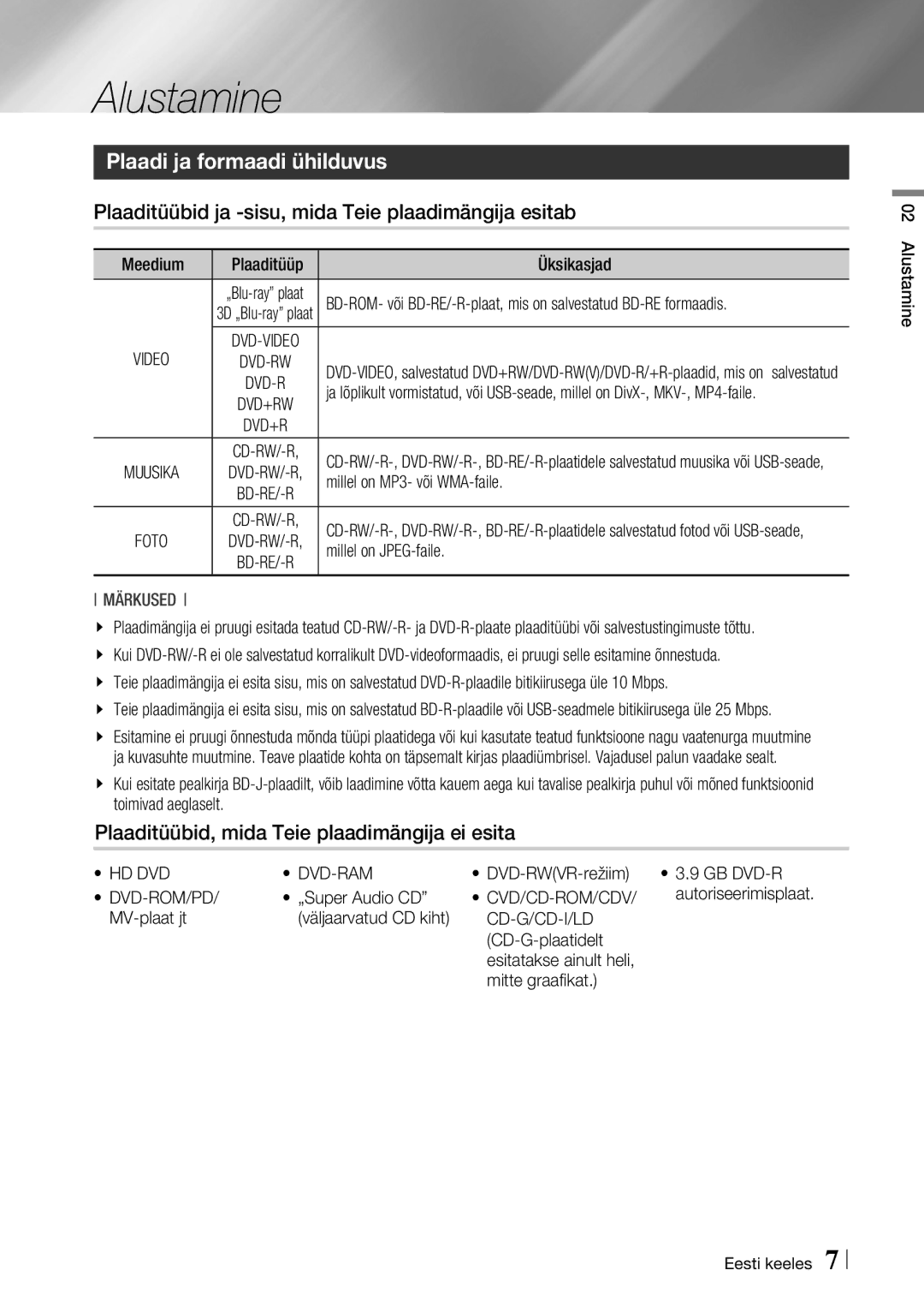 Samsung BD-F7500/EN manual Alustamine, Plaadi ja formaadi ühilduvus, Plaaditüübid ja -sisu, mida Teie plaadimängija esitab 