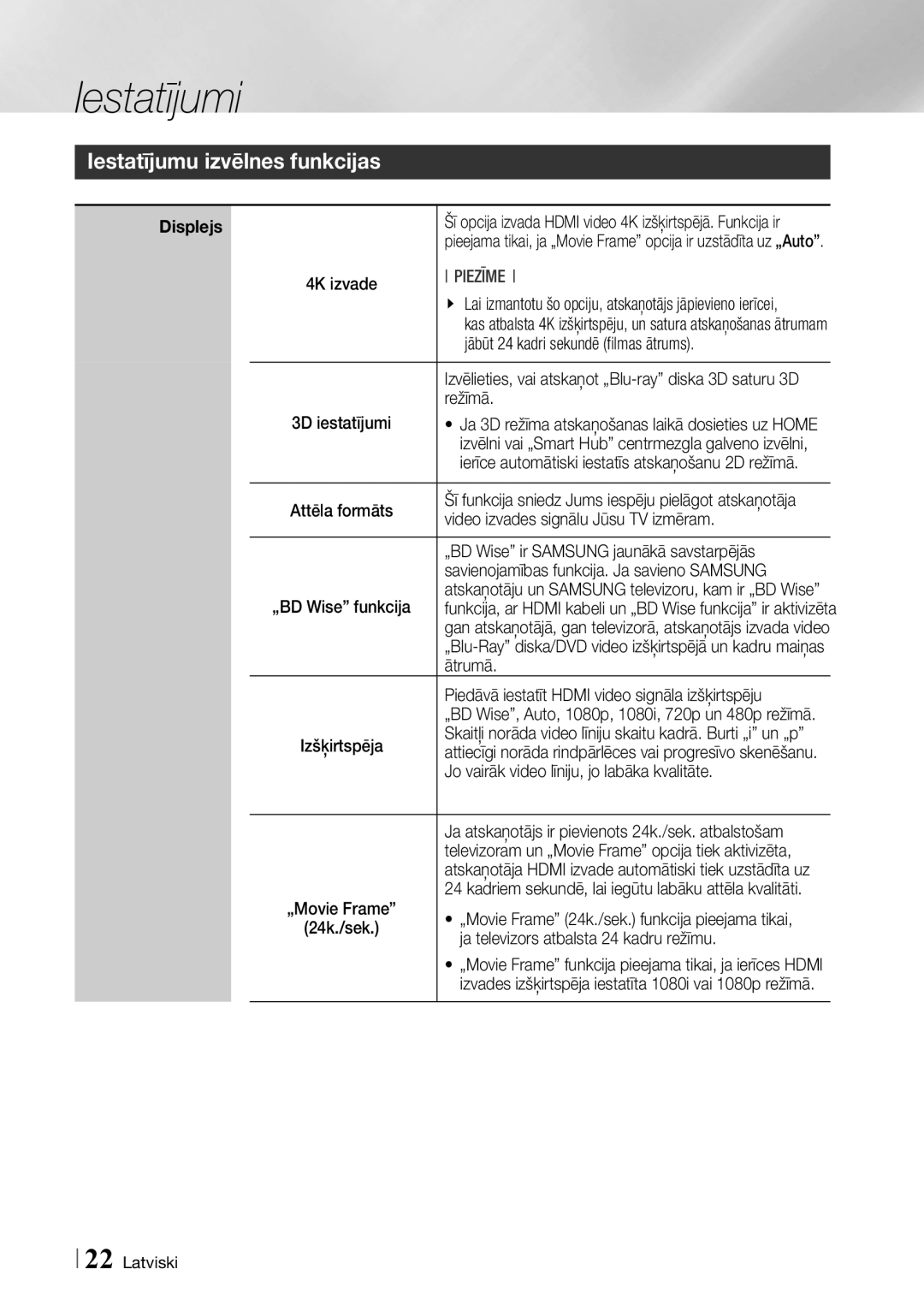 Samsung BD-F7500/EN manual Iestatījumu izvēlnes funkcijas 