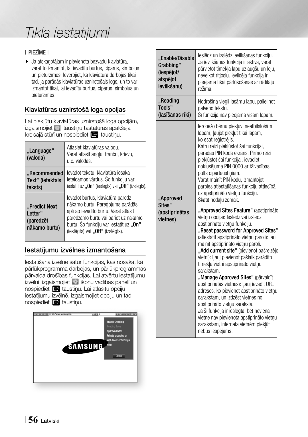 Samsung BD-F7500/EN manual Tīkla iestatījumi, Iestatījumu izvēlnes izmantošana, Klaviatūras uznirstošā loga opcijas 