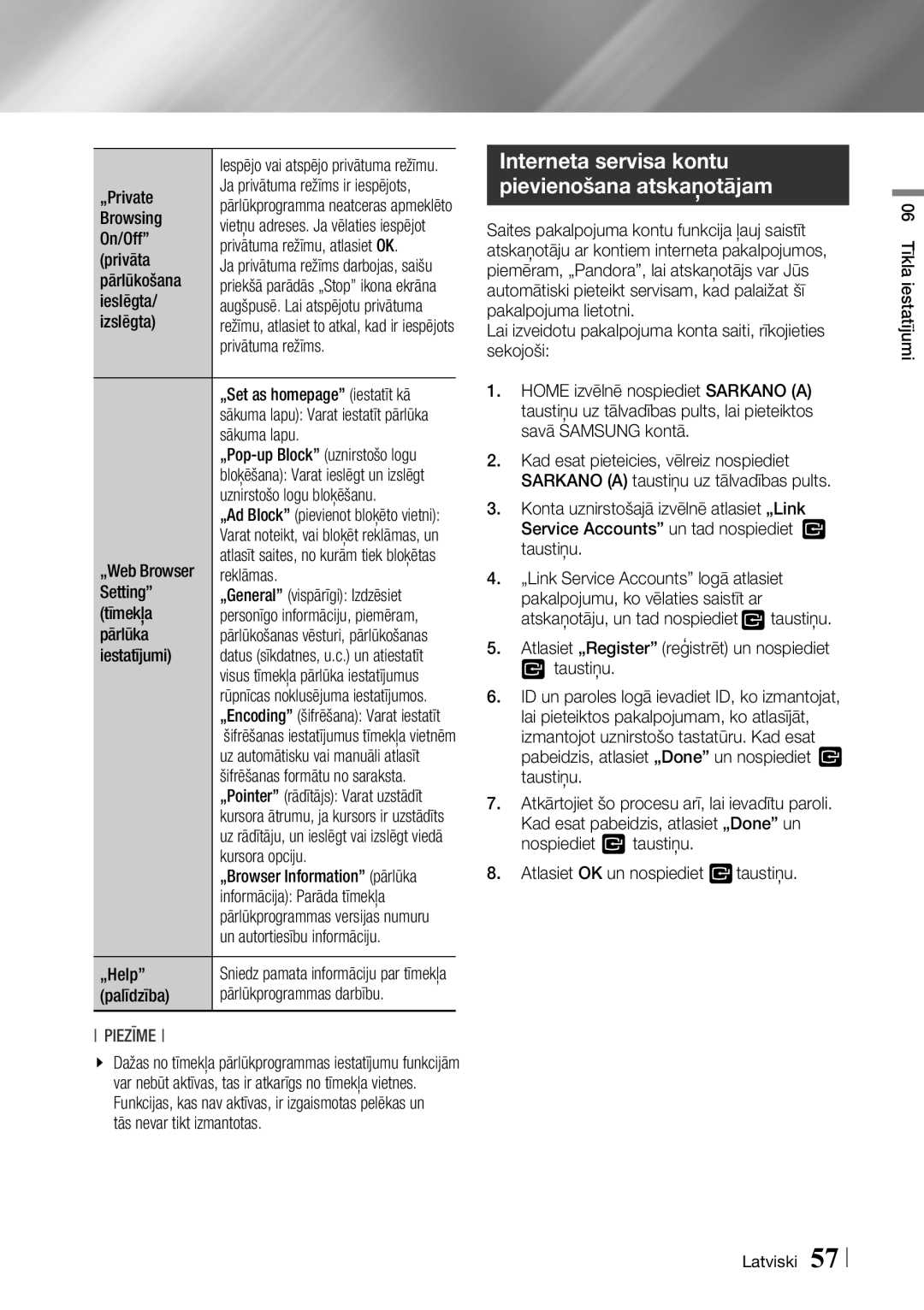 Samsung BD-F7500/EN manual Interneta servisa kontu Pievienošana atskaņotājam 