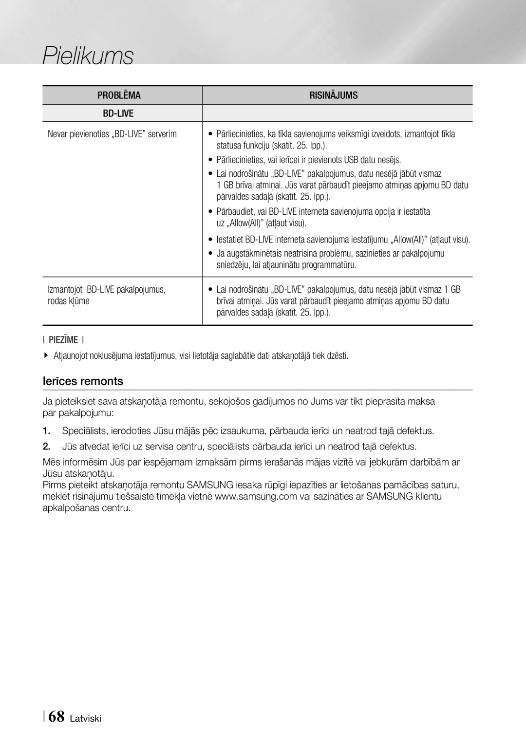 Samsung BD-F7500/EN manual Ierīces remonts 