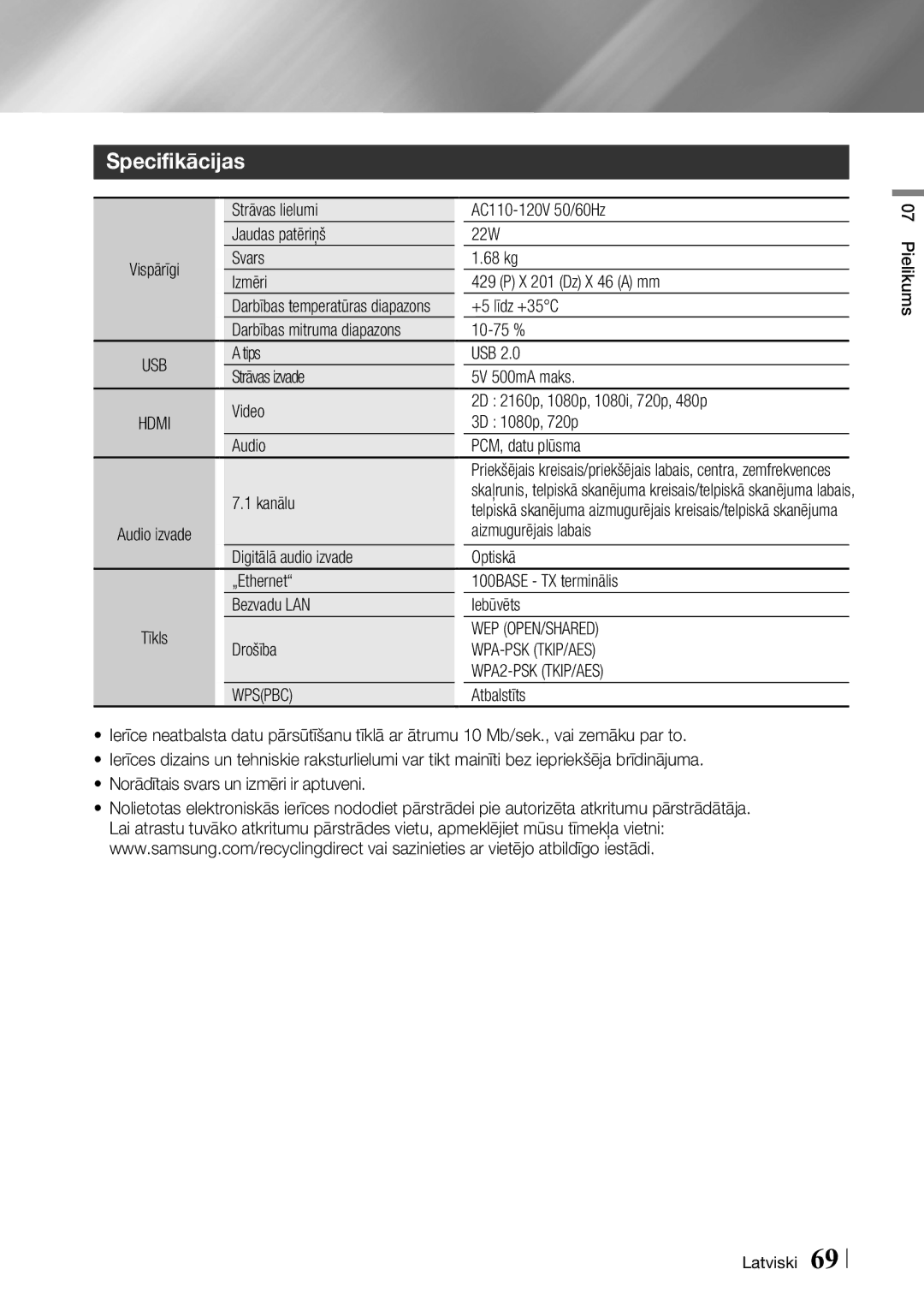 Samsung BD-F7500/EN manual Specifikācijas, WEP OPEN/SHARED WPA-PSK TKIP/AES WPA2-PSK TKIP/AES Wpspbc 