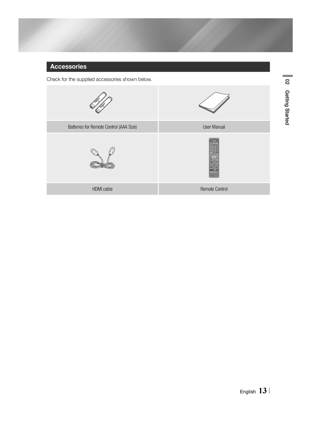 Samsung BD-F7500/UM manual Accessories, Check for the supplied accessories shown below 