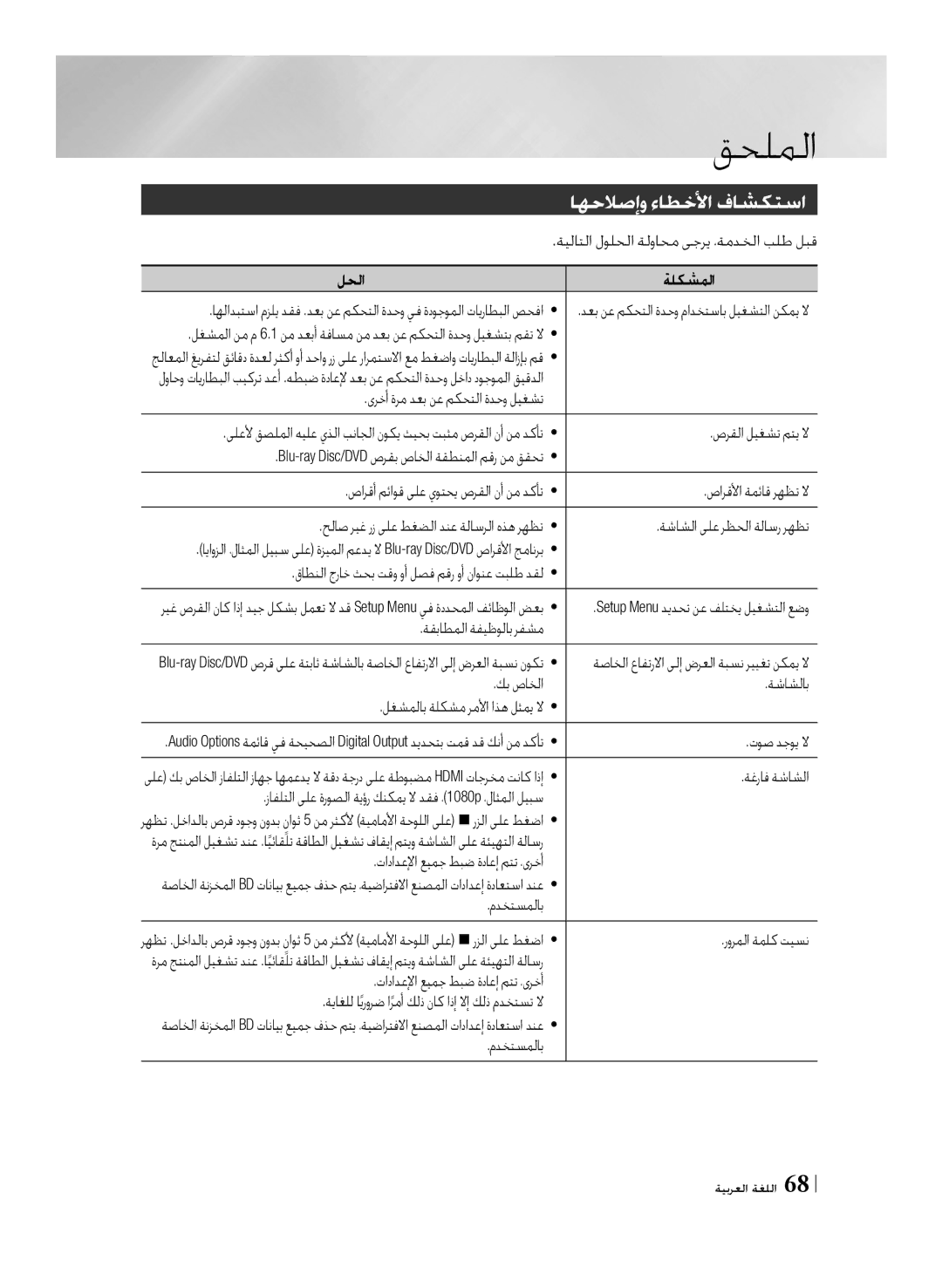 Samsung BD-F7500/UM manual اهحلاصإو ءاطخلأا فاشكتسا 