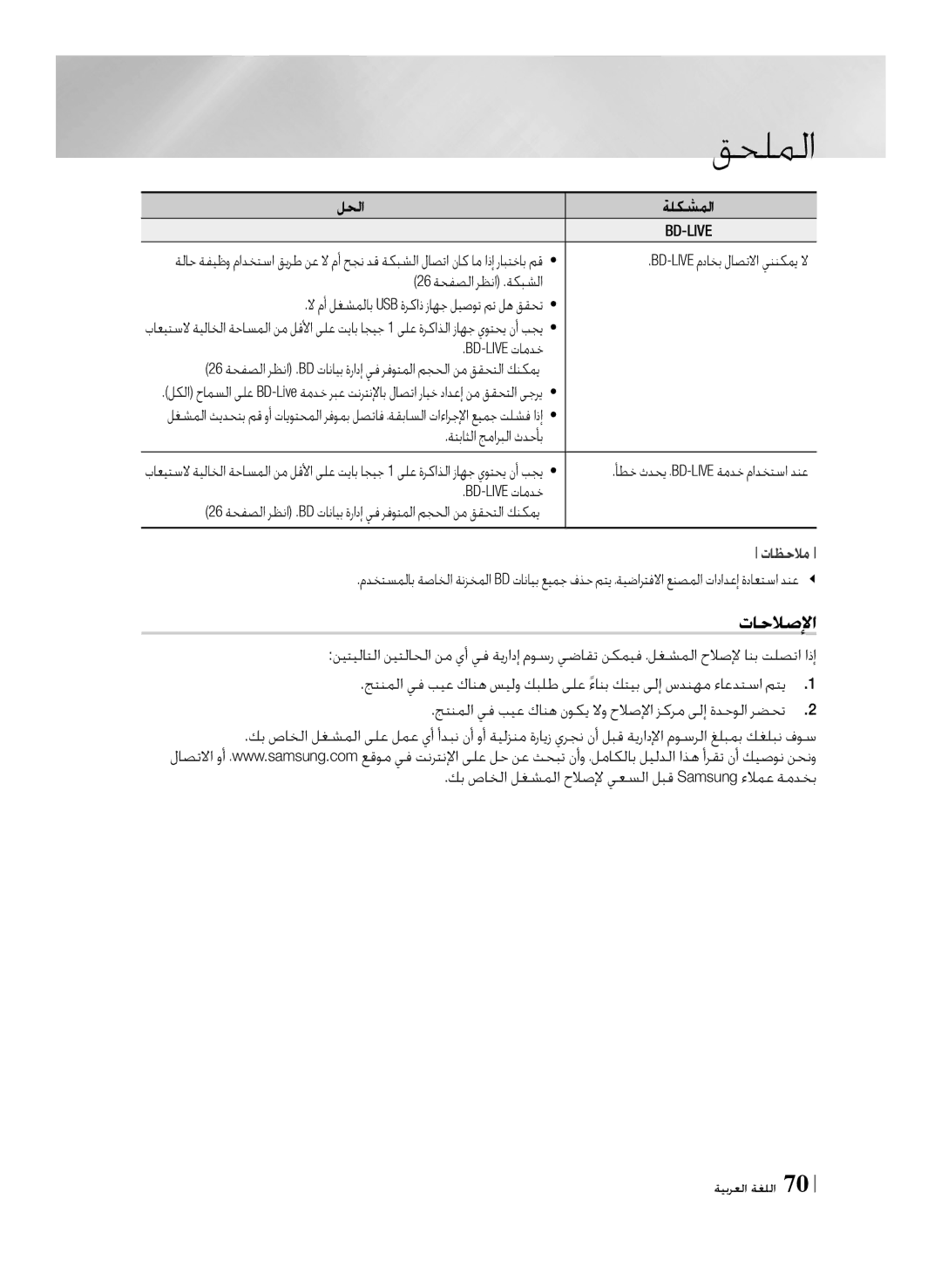 Samsung BD-F7500/UM manual تاحلاصلإا, ةتباثلا جماربلا ثدحأب 