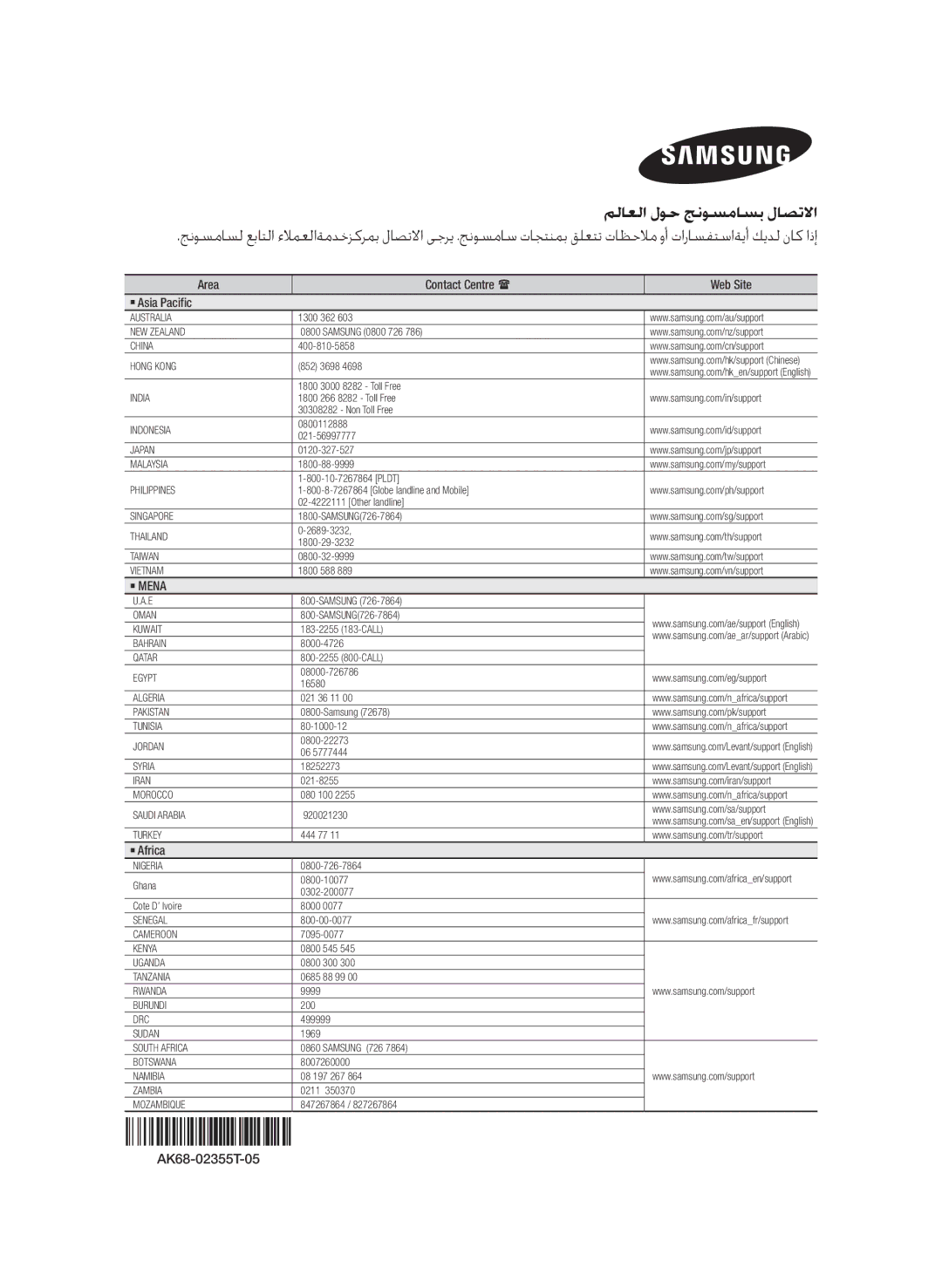 Samsung BD-F7500/UM manual ` Mena 