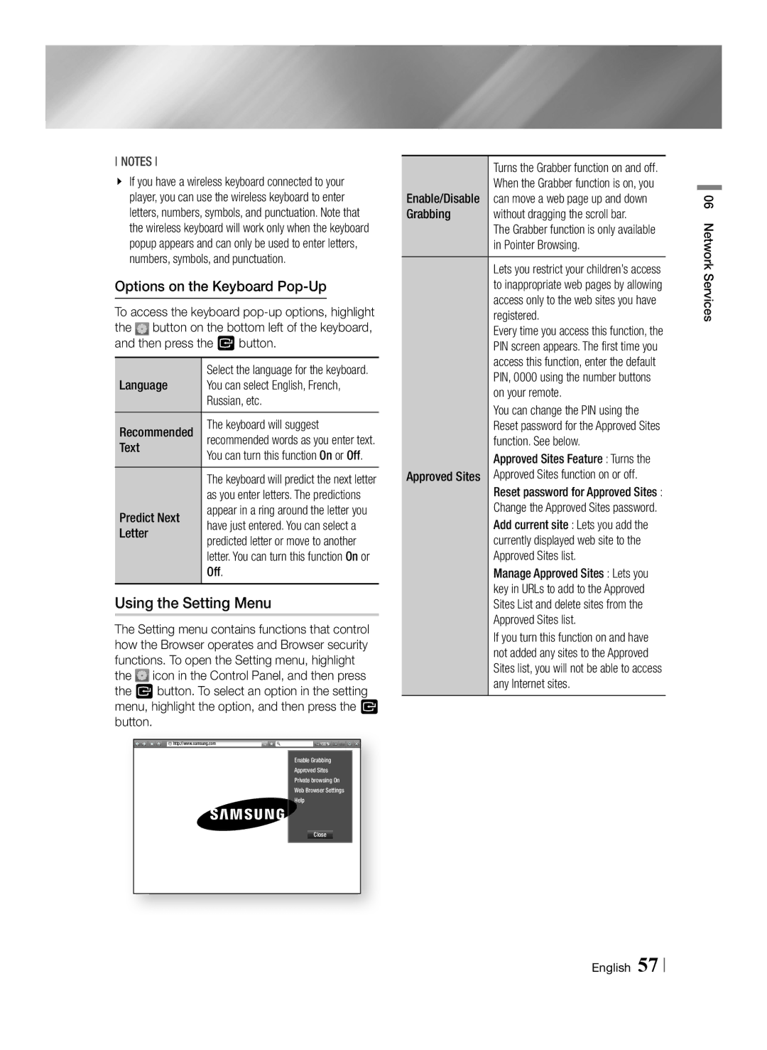 Samsung BD-F7500/UM manual Using the Setting Menu, Options on the Keyboard Pop-Up 