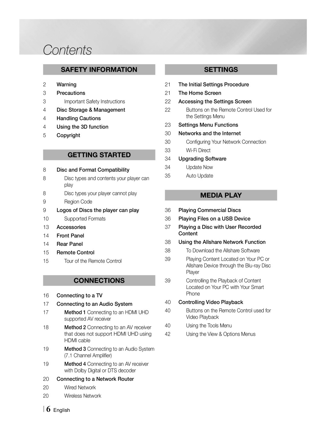 Samsung BD-F7500/UM manual Contents 