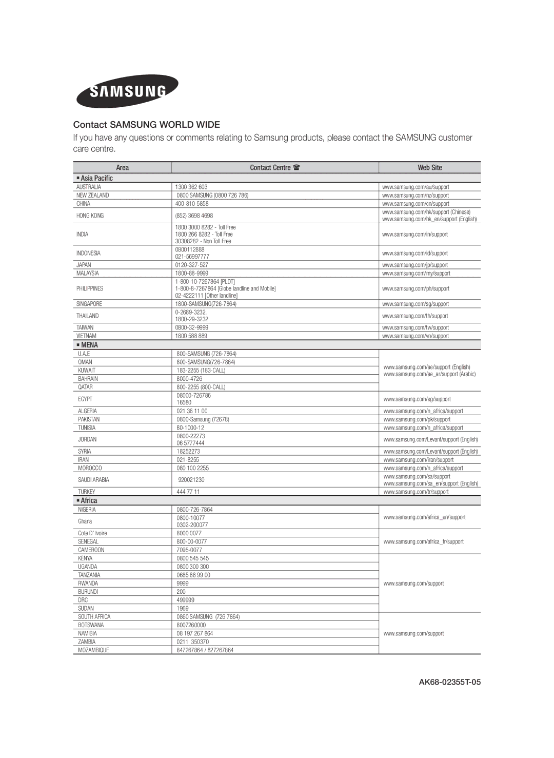 Samsung BD-F7500/UM manual ` Mena 