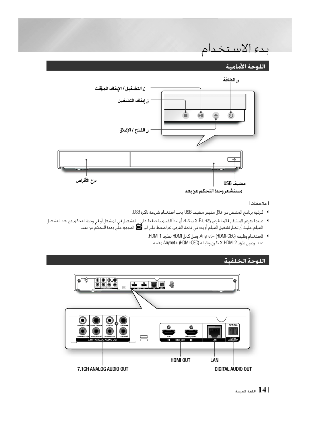 Samsung BD-F7500/UM manual ةيماملأا ةحوللا, ةيفلخلا ةحوللا, Audio OUT Digital 