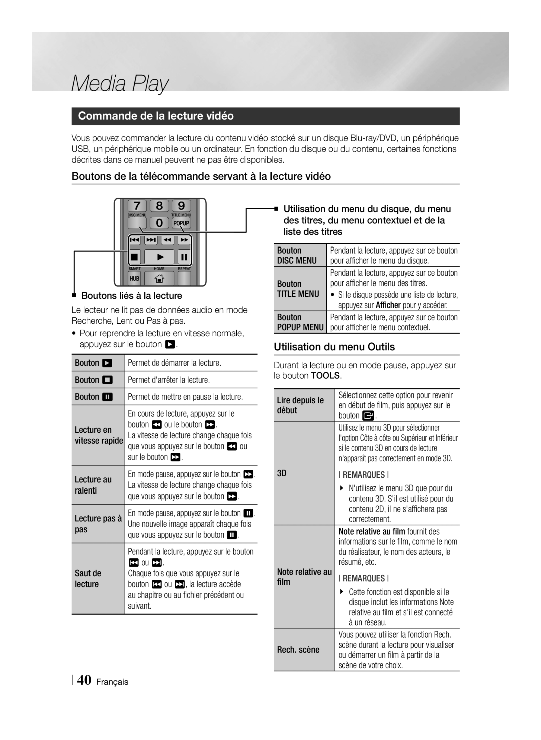 Samsung BD-F7500/XN, BD-F7500/EN manual Commande de la lecture vidéo, Boutons de la télécommande servant à la lecture vidéo 