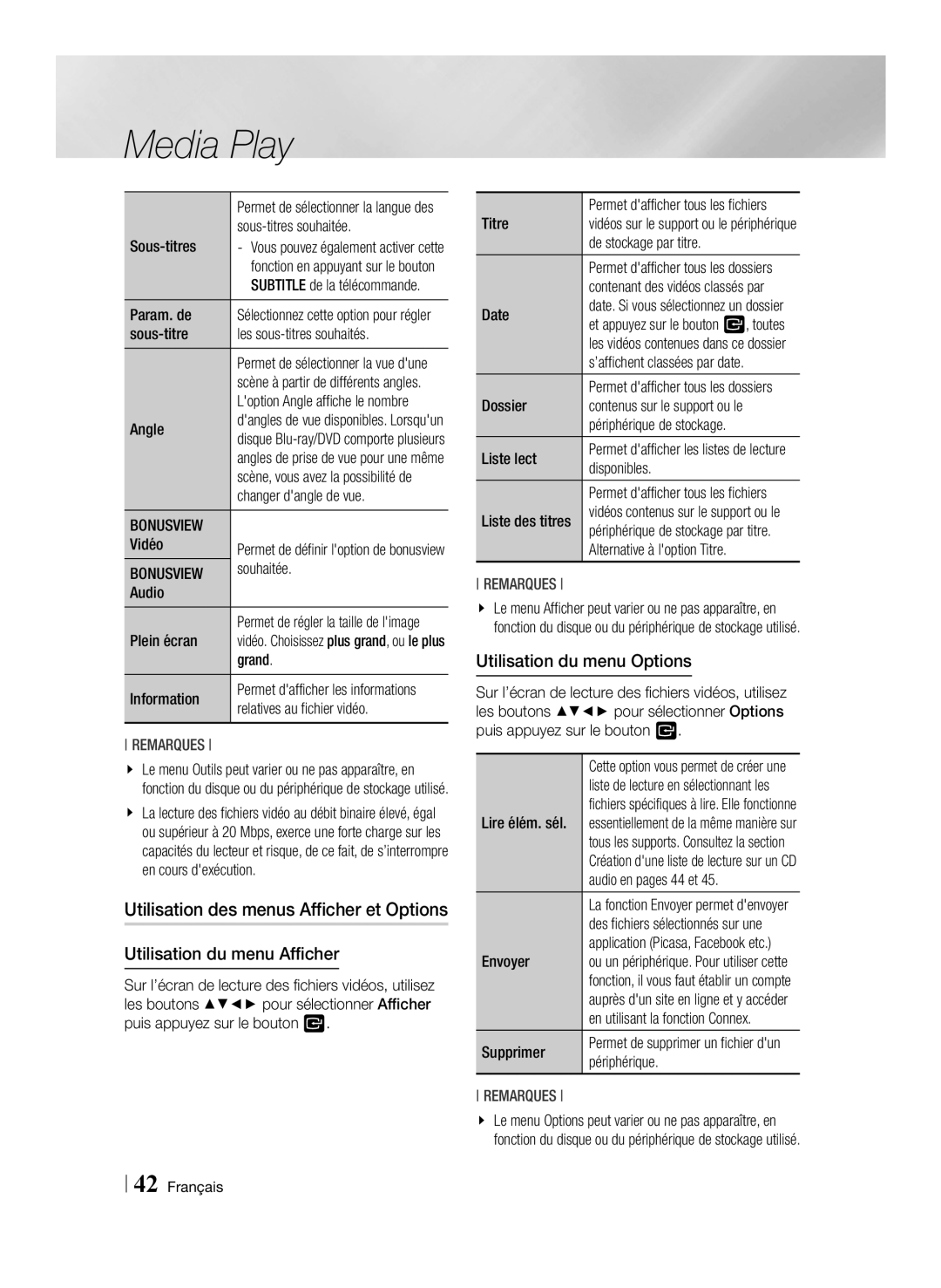 Samsung BD-F7500/ZF Utilisation des menus Afficher et Options, Utilisation du menu Afficher, Utilisation du menu Options 