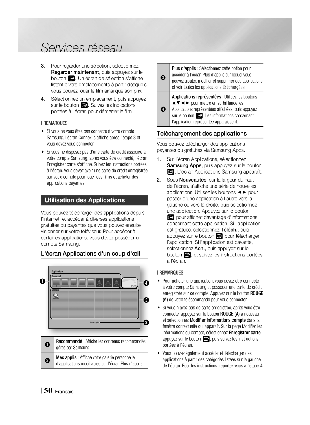 Samsung BD-F7500/ZF manual Utilisation des Applications, Lécran Applications dun coup dœil, Téléchargement des applications 