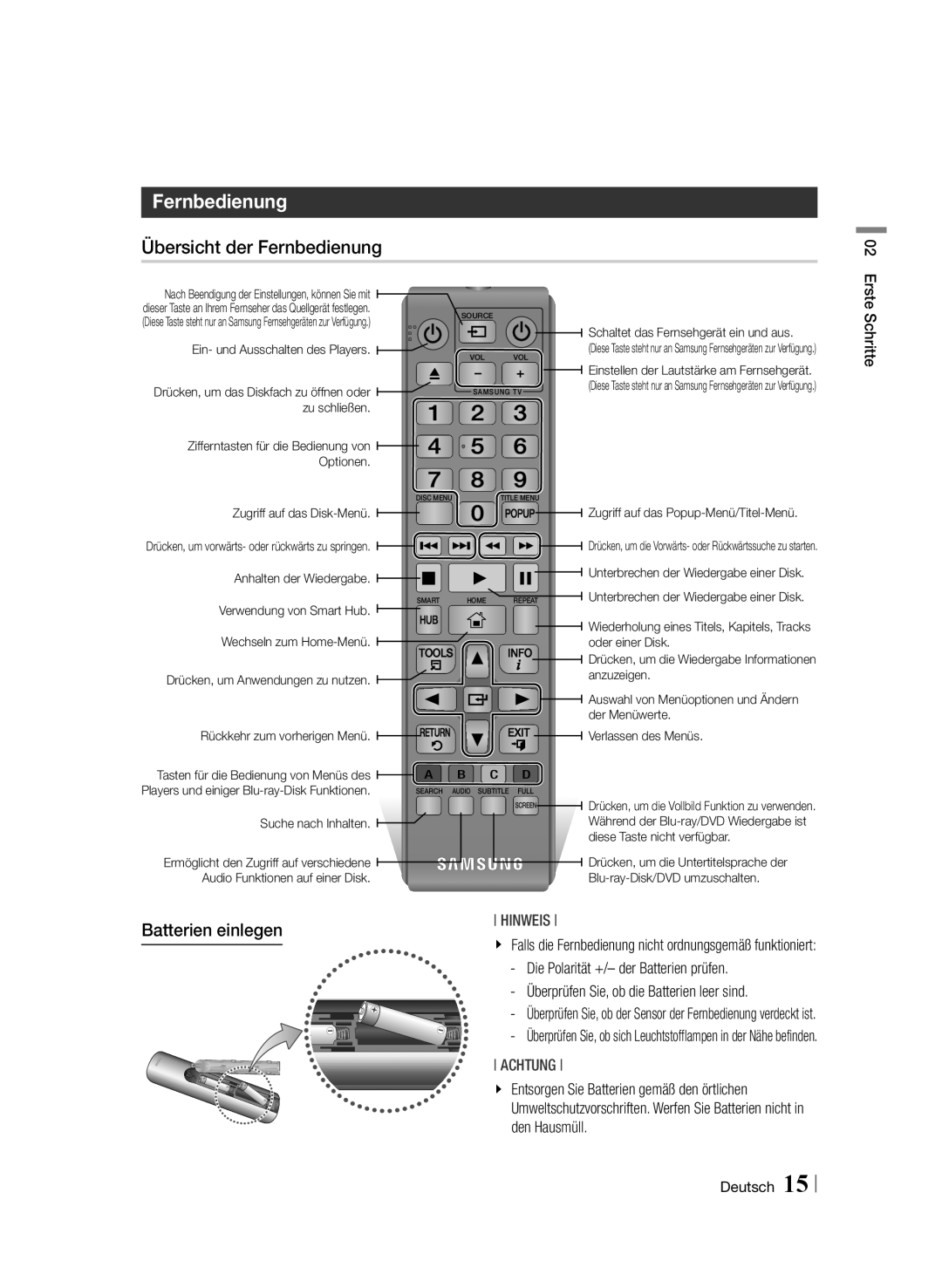 Samsung BD-F7500/XN, BD-F7500/EN, BD-F7500/ZF, BD-F7500/XE manual Übersicht der Fernbedienung, Batterien einlegen 