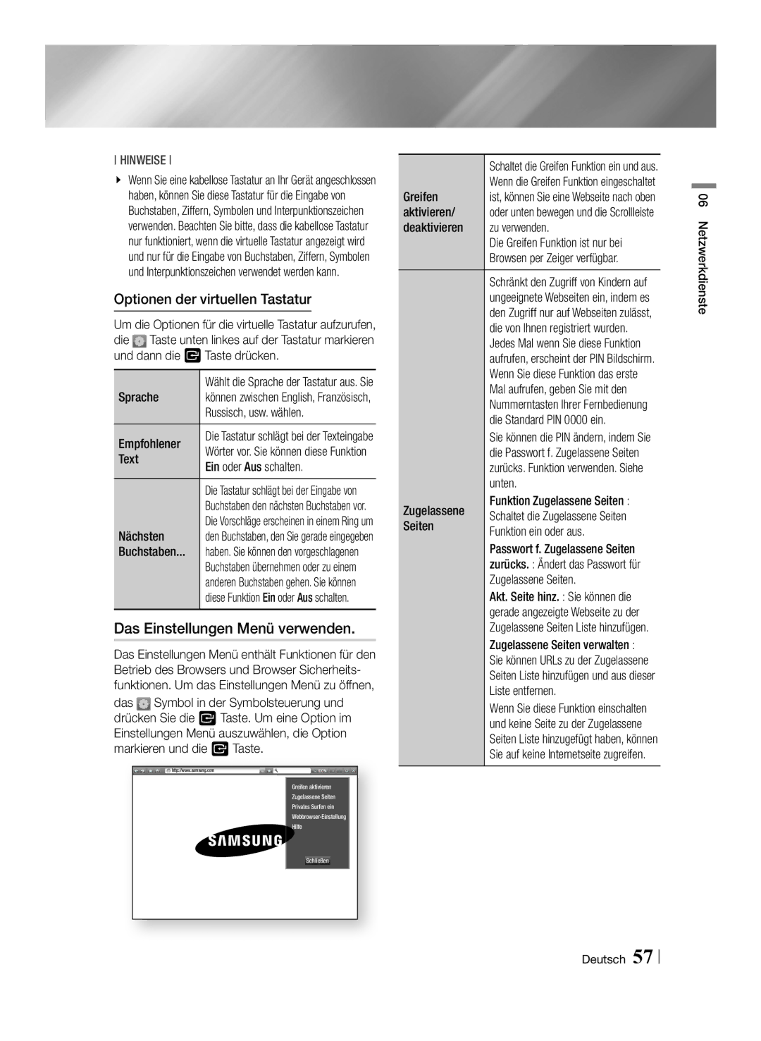 Samsung BD-F7500/ZF, BD-F7500/XN, BD-F7500/EN manual Das Einstellungen Menü verwenden, Optionen der virtuellen Tastatur 