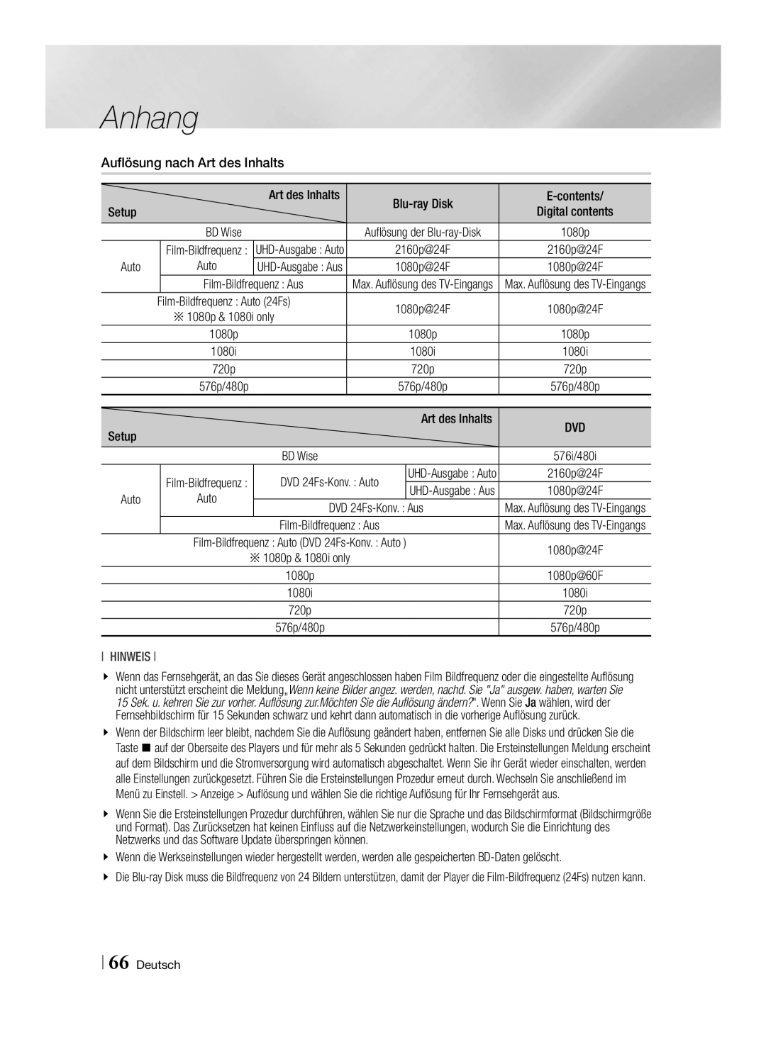 Samsung BD-F7500/XE, BD-F7500/XN manual Auflösung nach Art des Inhalts Setup, Film-Bildfrequenz Aus, DVD 24Fs-Konv. Aus 