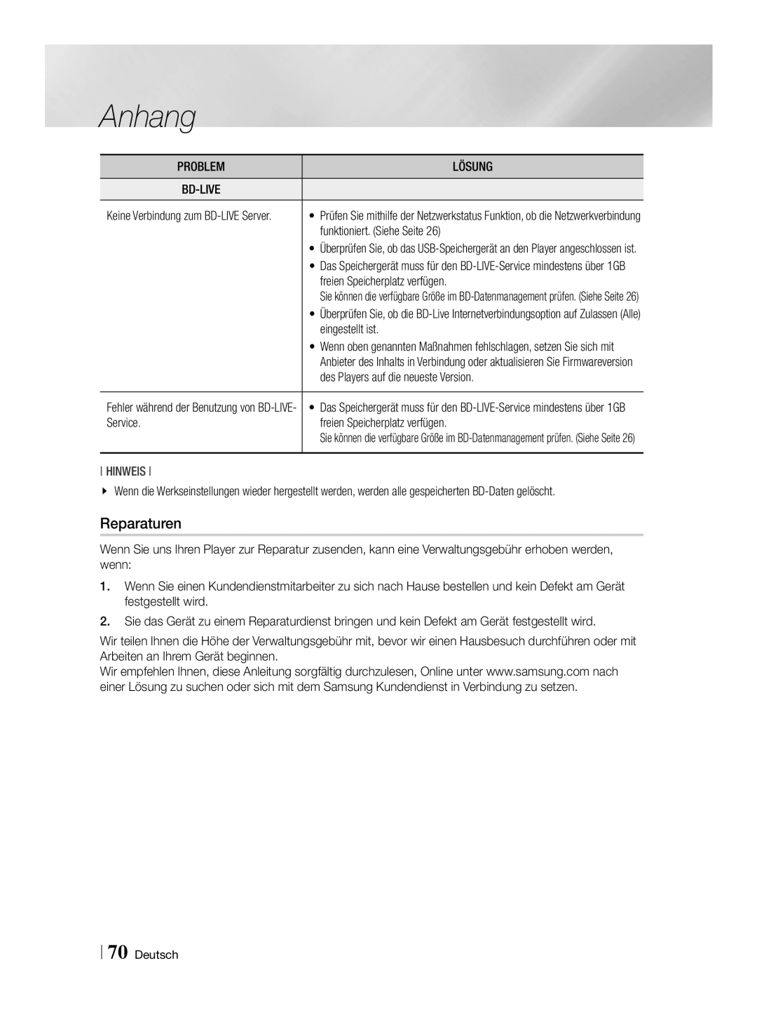 Samsung BD-F7500/XE, BD-F7500/XN, BD-F7500/EN, BD-F7500/ZF manual Reparaturen 