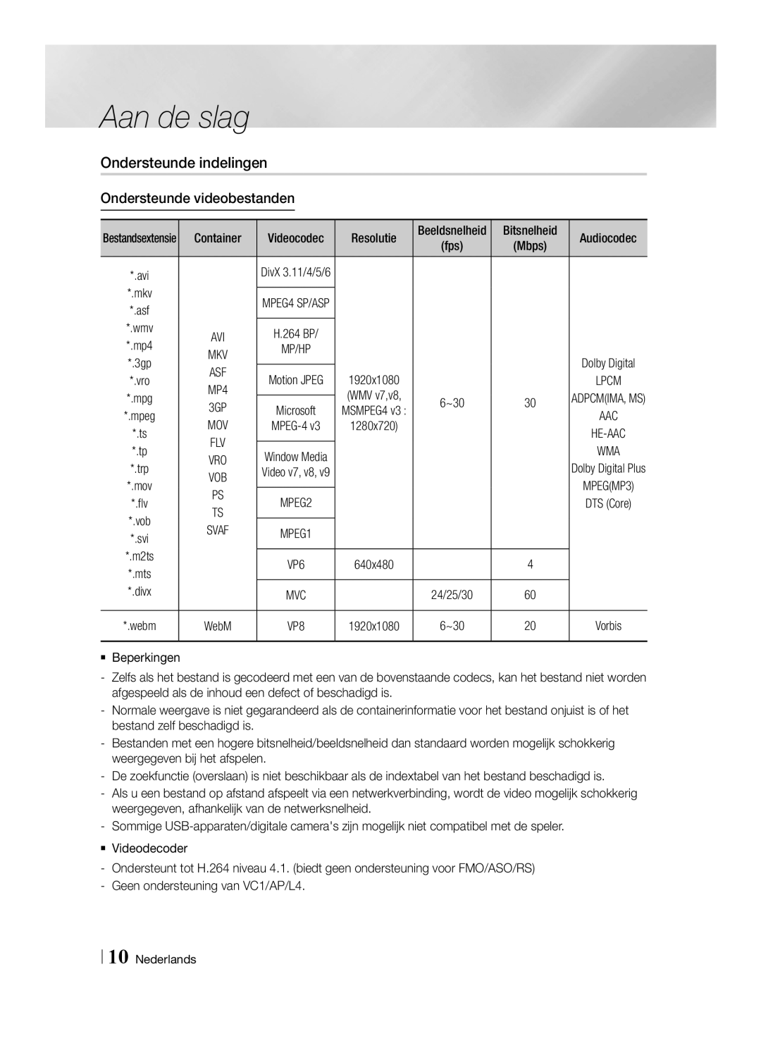 Samsung BD-F7500/XN, BD-F7500/EN manual Ondersteunde indelingen, Ondersteunde videobestanden, Beeldsnelheid Bitsnelheid 