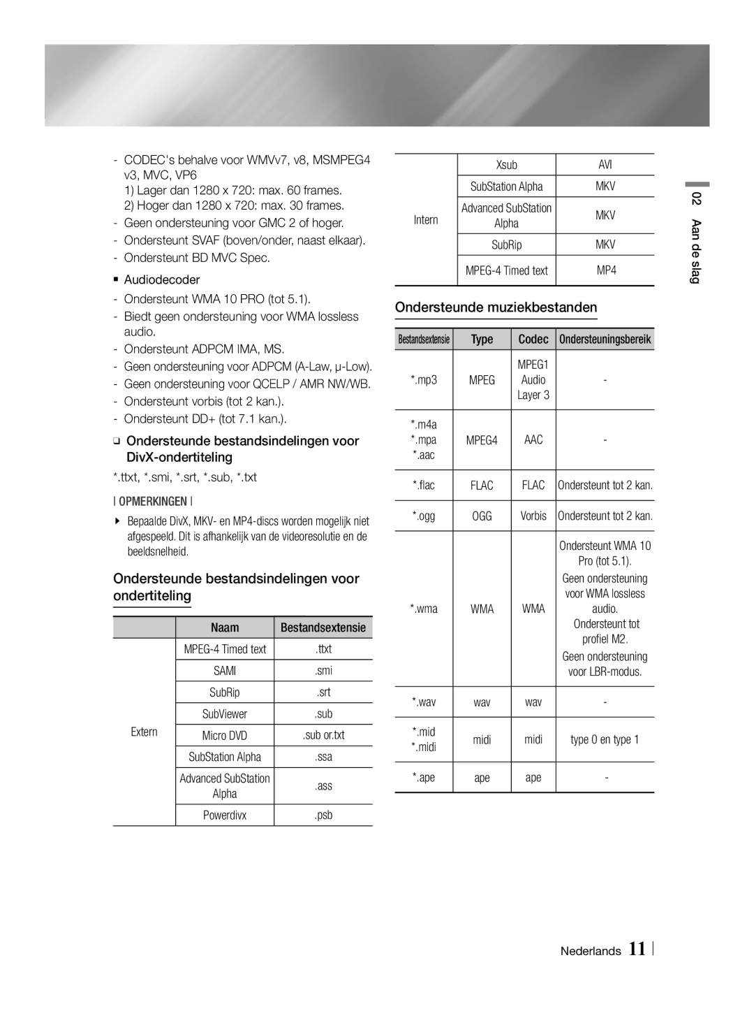 Samsung BD-F7500/EN manual Ondersteunde bestandsindelingen voor ondertiteling, Ondersteunde muziekbestanden, Slag, Aan de 