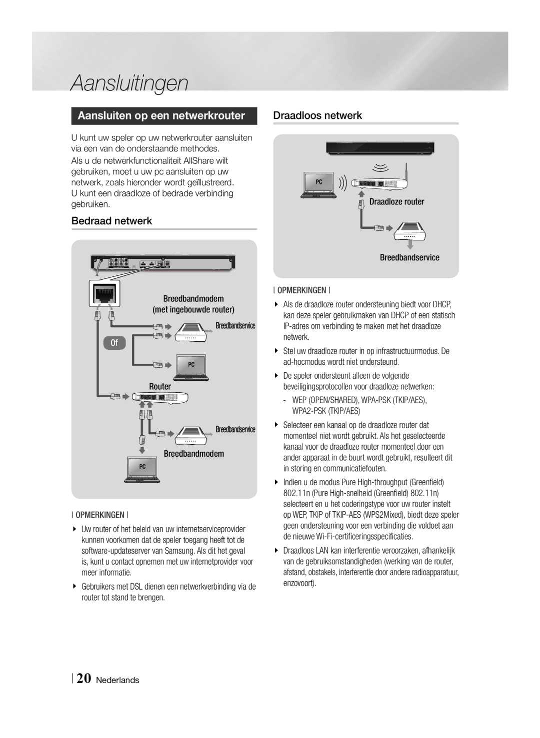 Samsung BD-F7500/ZF, BD-F7500/XN, BD-F7500/EN manual Aansluiten op een netwerkrouter, Bedraad netwerk Draadloos netwerk 