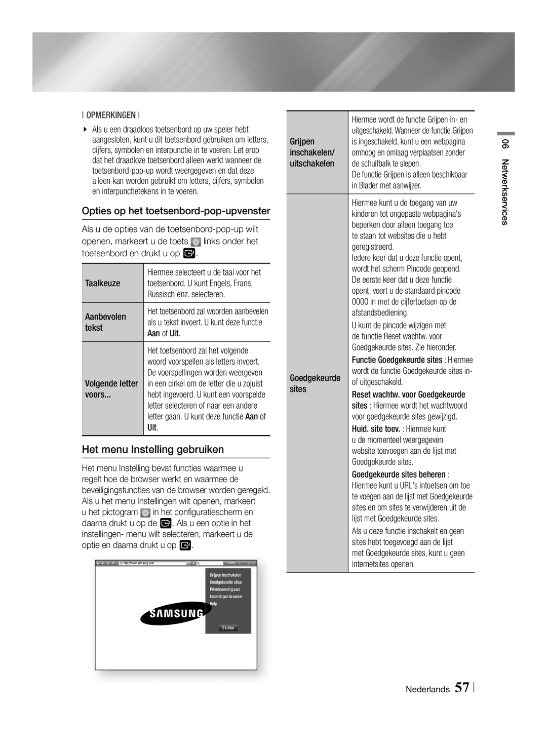 Samsung BD-F7500/XE, BD-F7500/XN, BD-F7500/EN manual Het menu Instelling gebruiken, Opties op het toetsenbord-pop-upvenster 