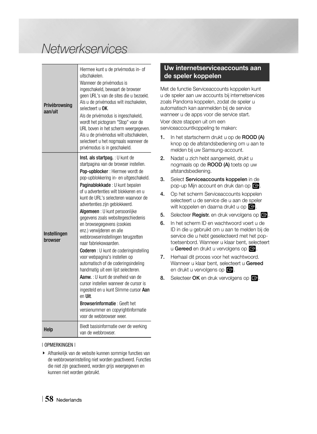 Samsung BD-F7500/XN, BD-F7500/EN, BD-F7500/ZF, BD-F7500/XE manual Uw internetserviceaccounts aan de speler koppelen 