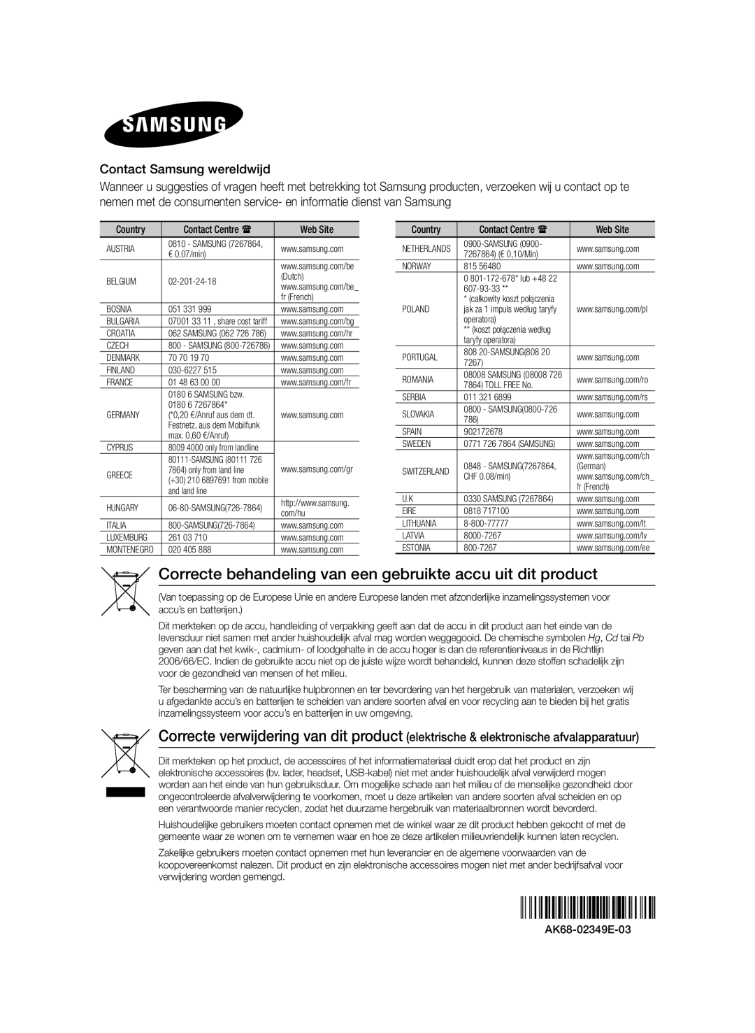 Samsung BD-F7500/XN, BD-F7500/EN, BD-F7500/ZF Correcte behandeling van een gebruikte accu uit dit product, Web Site Country 