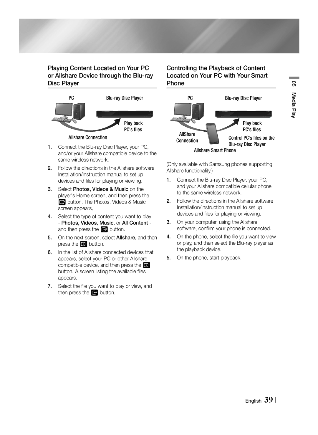 Samsung BD-F7500/XE, BD-F7500/XN, BD-F7500/EN, BD-F7500/ZF manual Allshare Connection, Media Play, Play back PCs files 