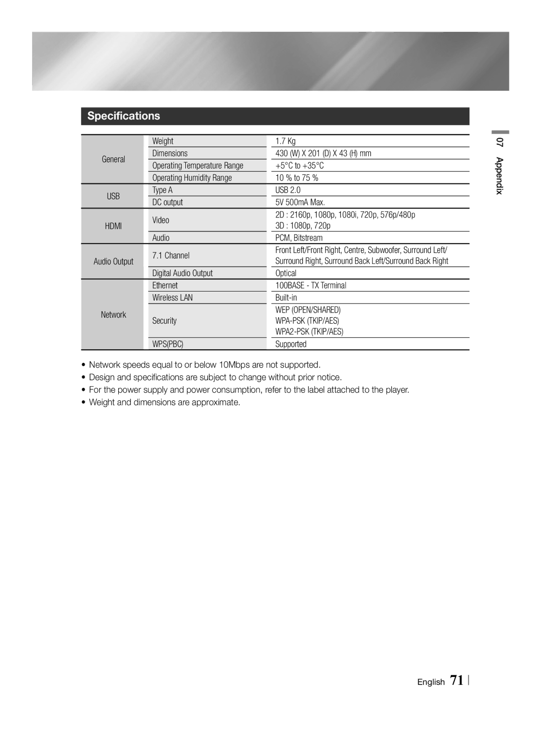 Samsung BD-F7500/XE, BD-F7500/XN, BD-F7500/EN Specifications, Wep Open/Shared, Wpa-Psk Tkip/Aes, WPA2-PSK TKIP/AES, Wpspbc 