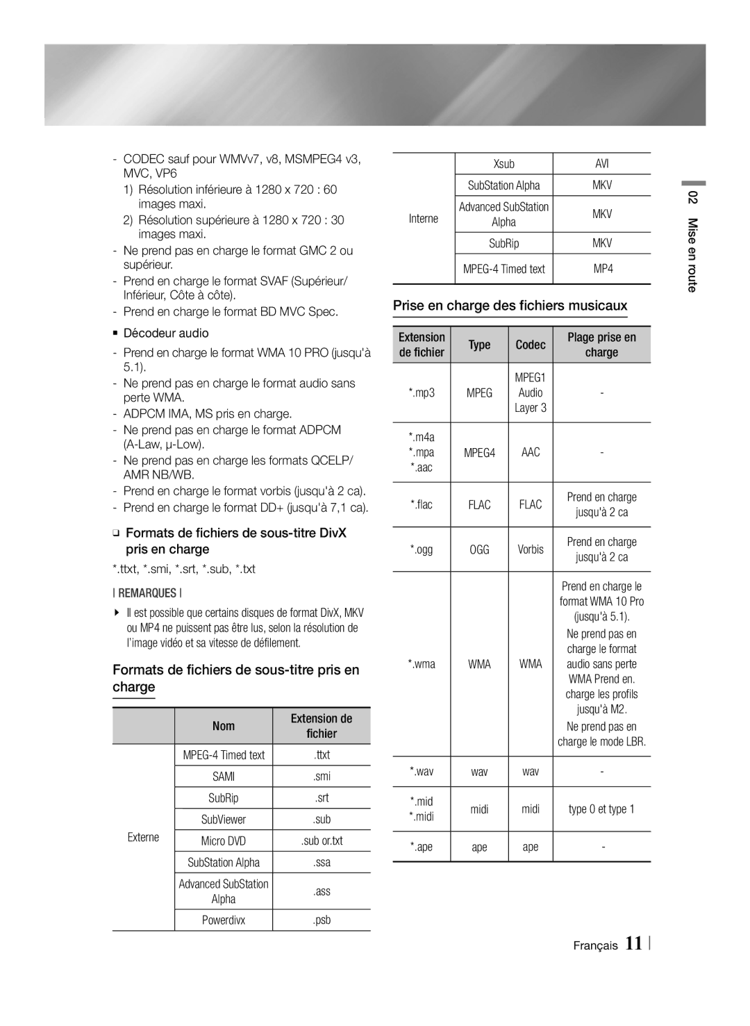 Samsung BD-F7500/XE manual Formats de fichiers de sous-titre pris en charge, Prise en charge des fichiers musicaux, Externe 