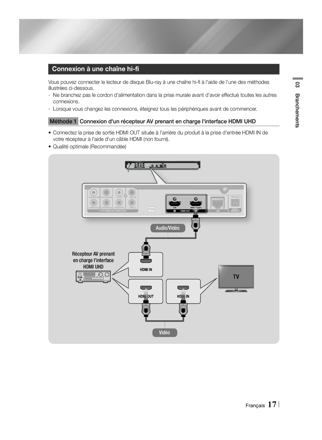 Samsung BD-F7500/EN, BD-F7500/XN, BD-F7500/ZF, BD-F7500/XE manual Connexion à une chaîne hi-fi, Branchements Français 